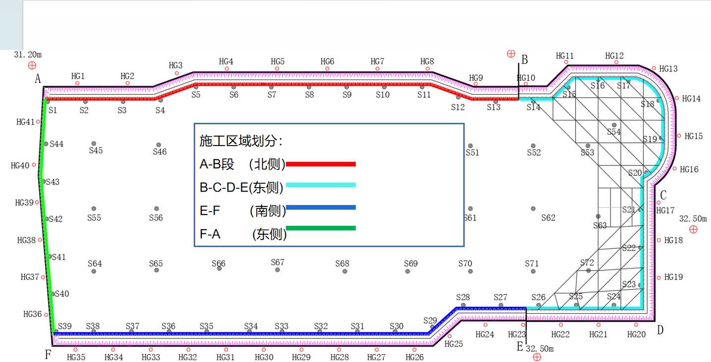 宣城绩溪县基坑支护设计